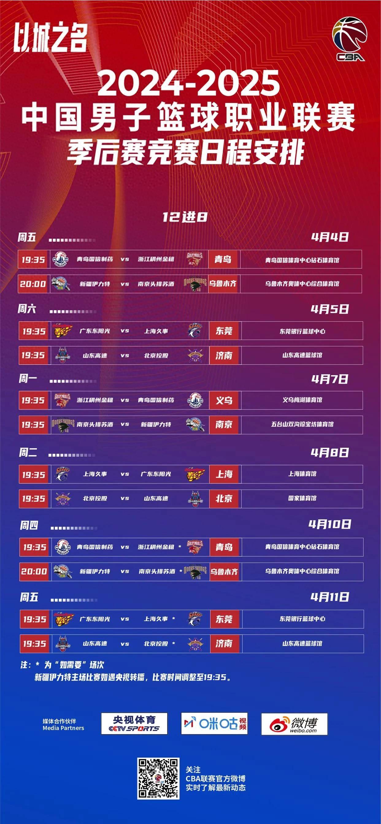 关于CBA常规赛加时末段走向成谜;尼斯造点机会;引发热议;年轻球员得到机会的信息-乐竞体育官网